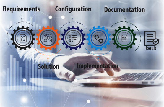 digital transformation