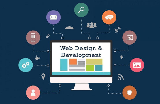 ecommerce development